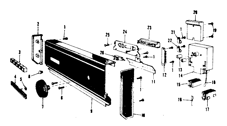 Console panel details
