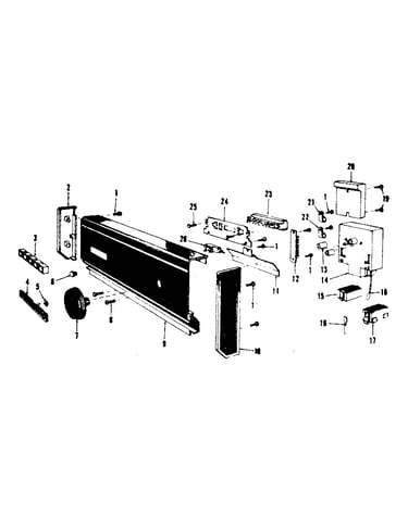 Console panel details