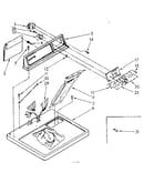 Top and console parts
