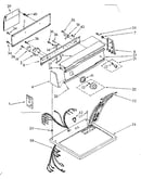 Top and console parts