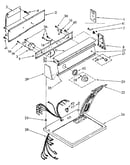 Top and console parts