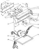 Top and console parts