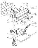 Top and console parts