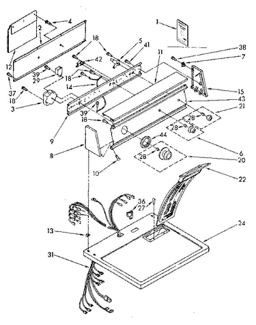 Top and console parts