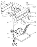 Top and console parts