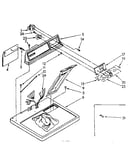 Top and console parts