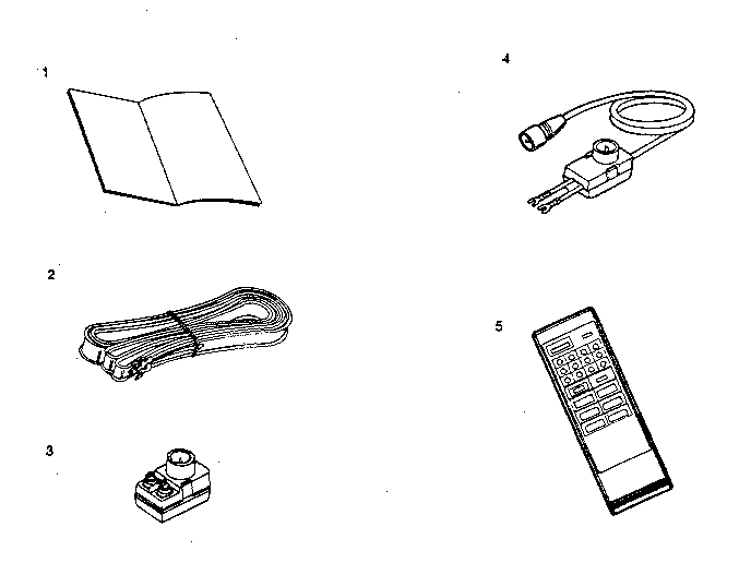 Accessories parts