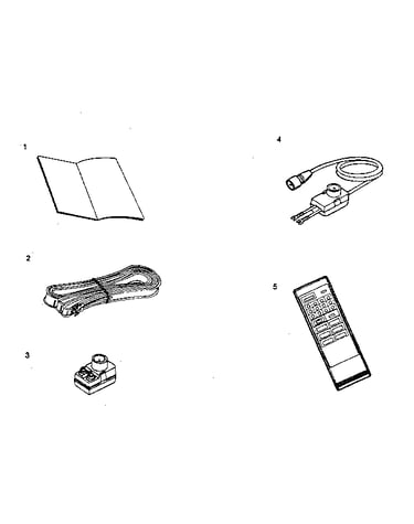 Accessories parts
