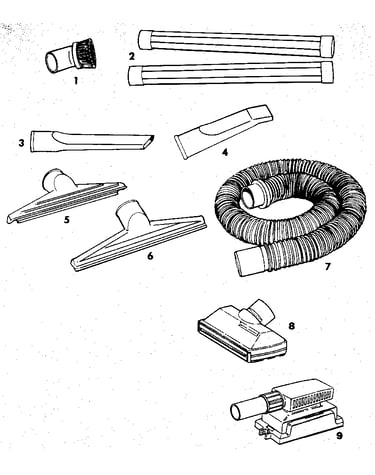 Recommended accessories