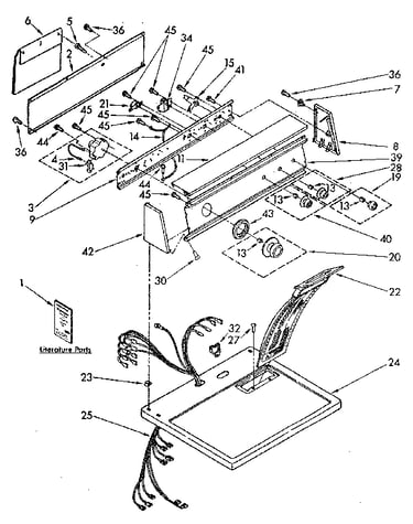 Top and console parts