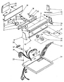 Top and console parts