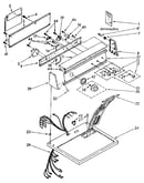 Top and console parts