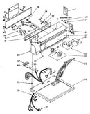 Top and console parts