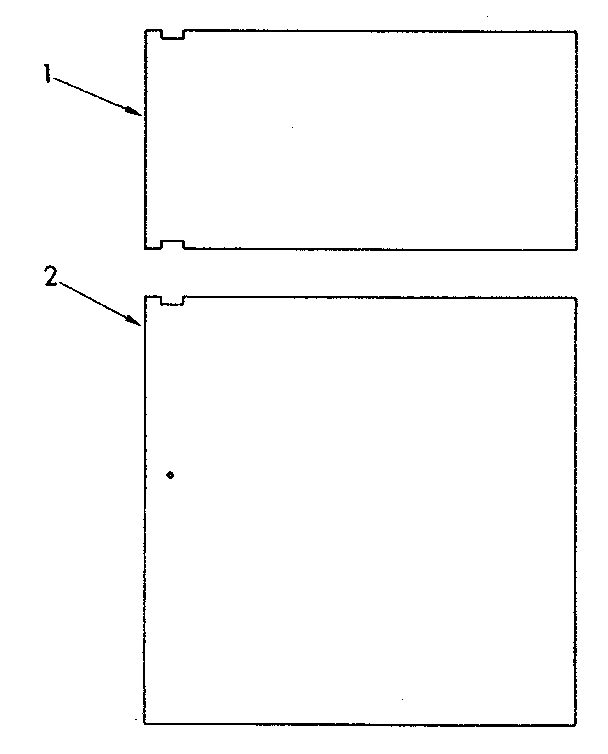 Panels