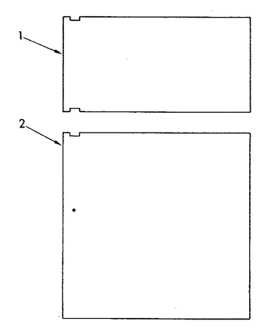 Panels
