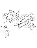 Console parts