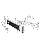 Console panel details