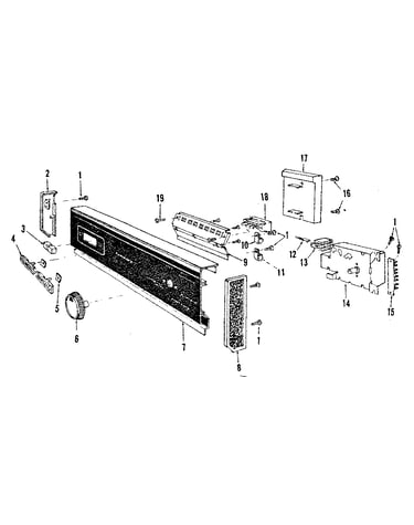 Console panel details