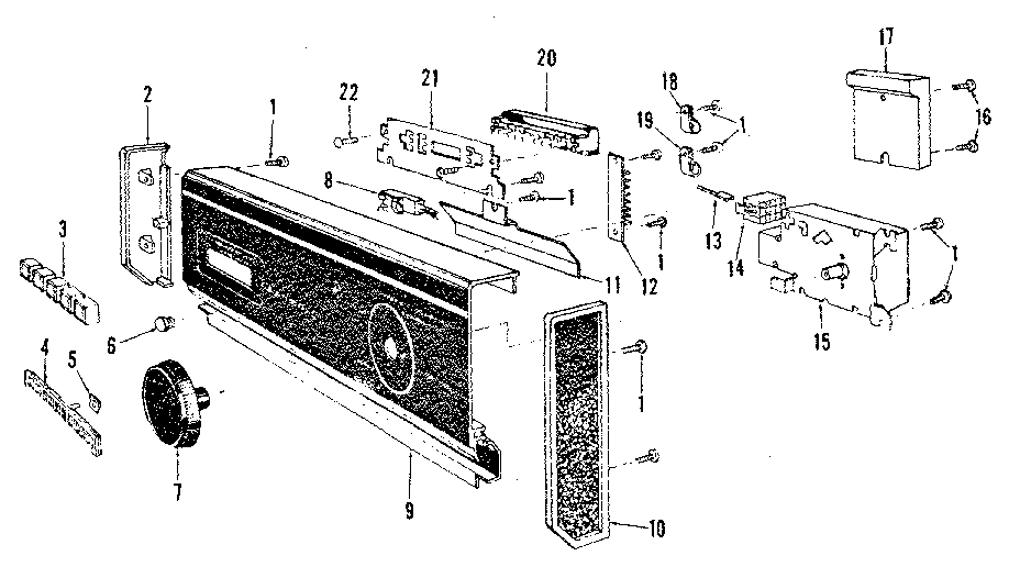 Console panel details