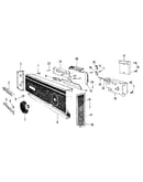 Console panel details