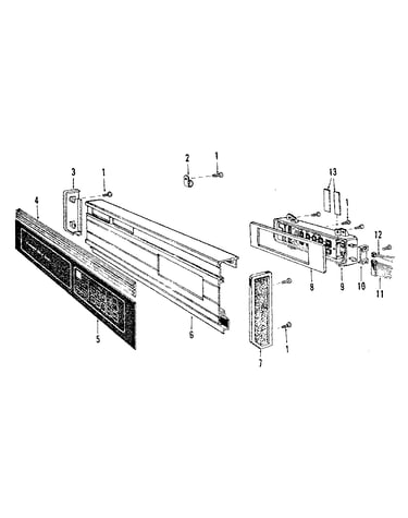 Console panel details