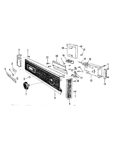 Console panel details