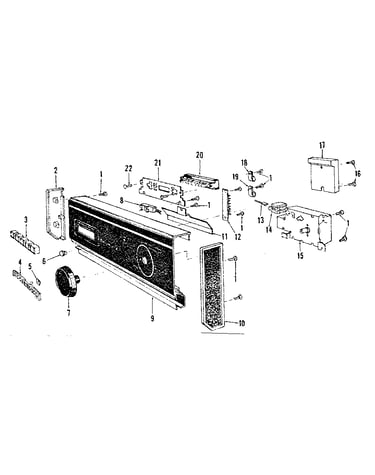 Console panel details