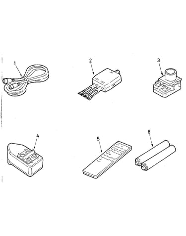 Accessories