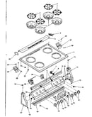 Control panel and cooktop assemblies