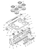 Control panel and cooktop assemblies