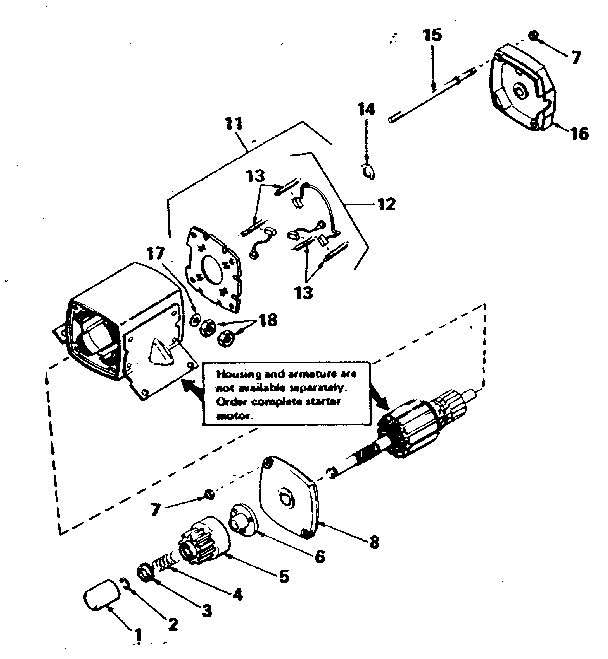 Starter motor