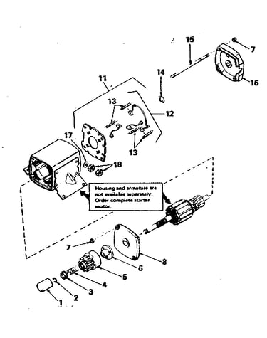 Starter motor