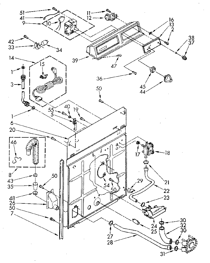 Controls and rear panel