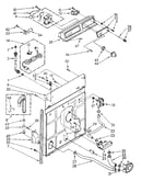 Controls and rear panel