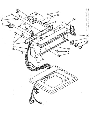 Console panel
