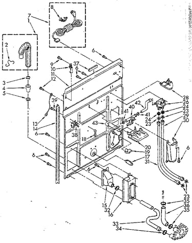 Rear panel