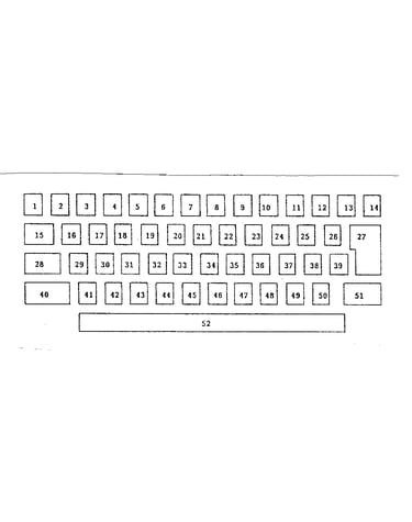 Key button