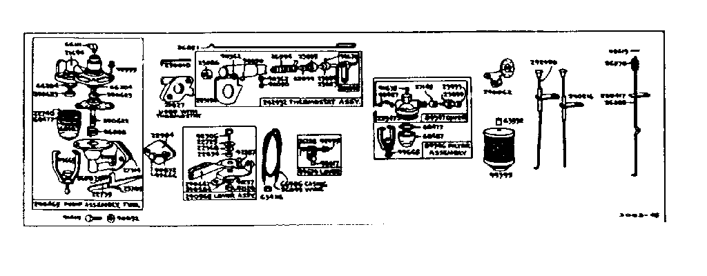 Accessories for fuel system