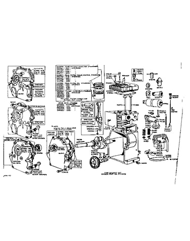 Cylinder, crankshaft, piston and connecting rod parts