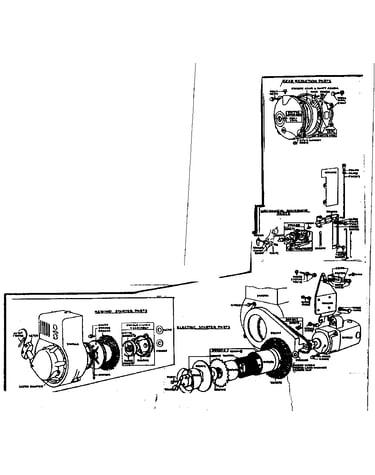 Gear reduction, mechanical governor and starter parts
