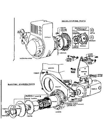 Recoil and electric starter parts