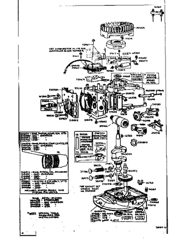 Replacement parts