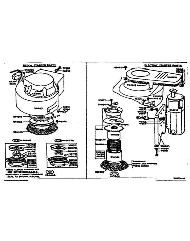 Starter parts
