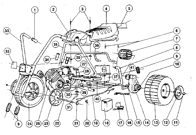 Replacement parts
