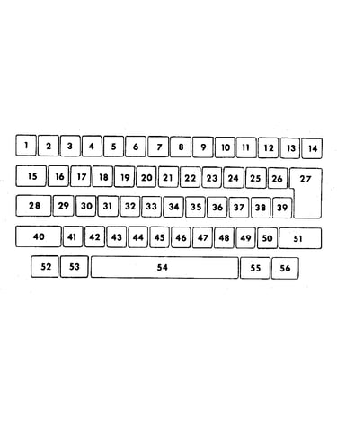 Keybutton reference chart