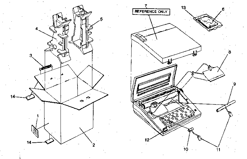 Packaging