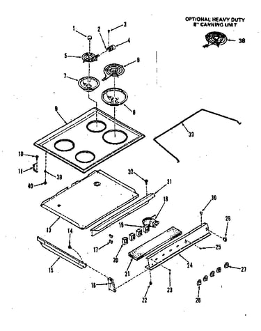 Main top section