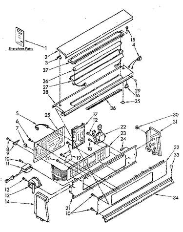 Console panel parts