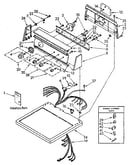 Top and console parts