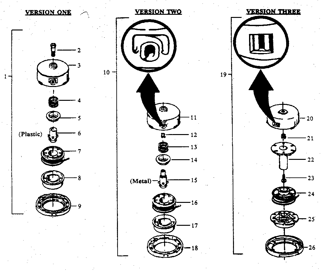 3 version cutting head